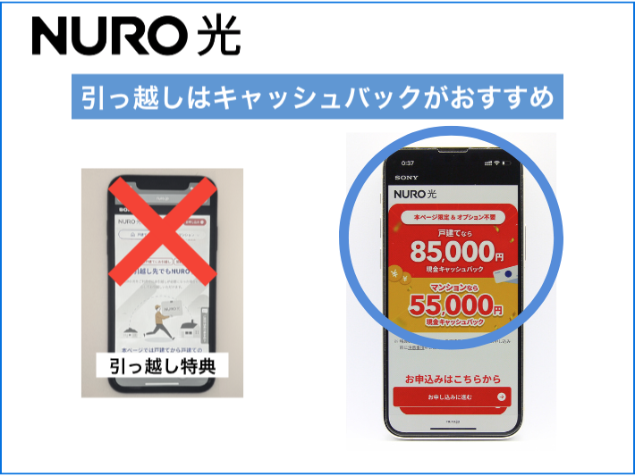 再契約でキャッシュバック利用がおすすめ