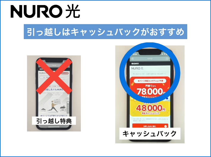NURO光の引っ越しはキャッシュバックでお得に継続できる