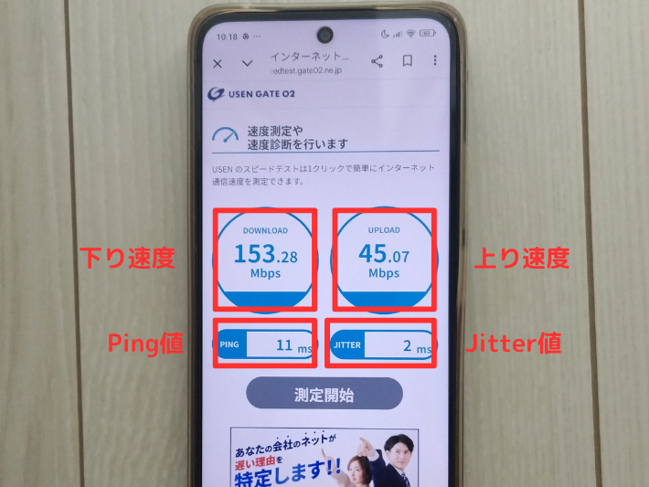 USENスピードテスト