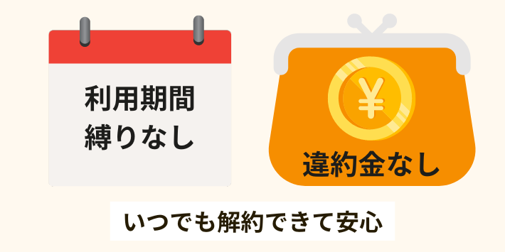 最低利用期間や解約違約金はない