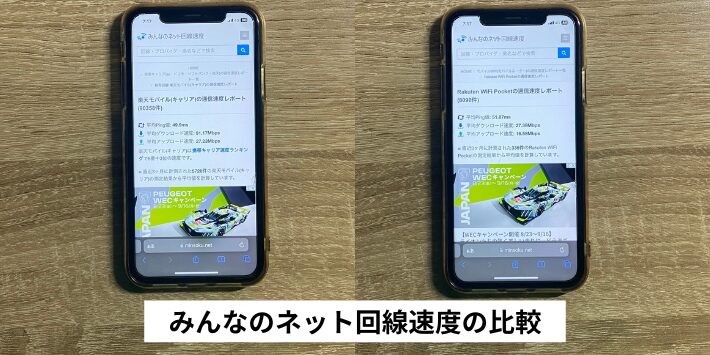 みんなのネット回線速度の比較