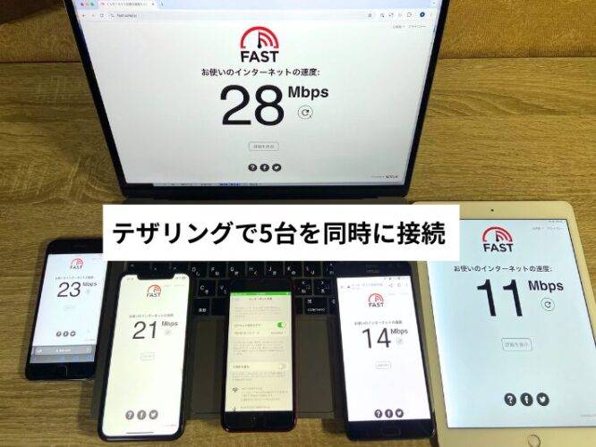 テザリングで5台を同時に接続