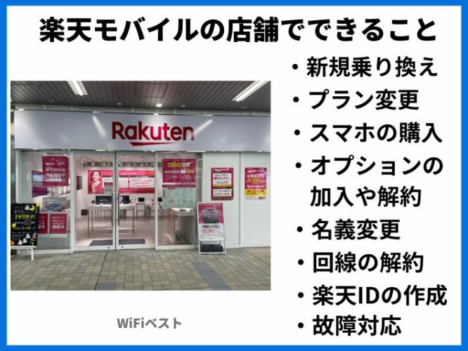 楽天モバイルの店舗でできること