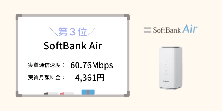 おすすめホームルーター第3位SoftBank Air