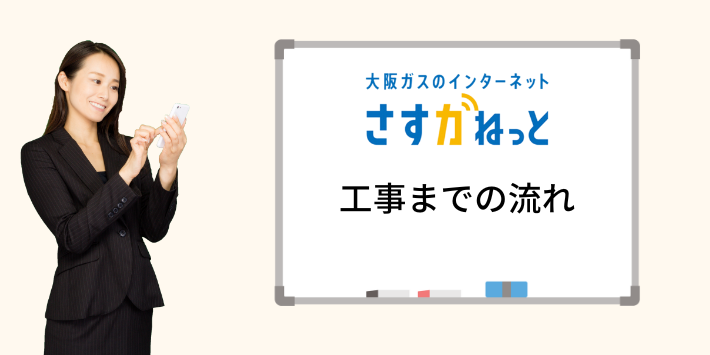 さすガねっとの工事までの流れ