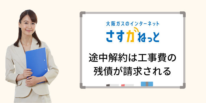 途中解約すると工事費残債が一括請求される