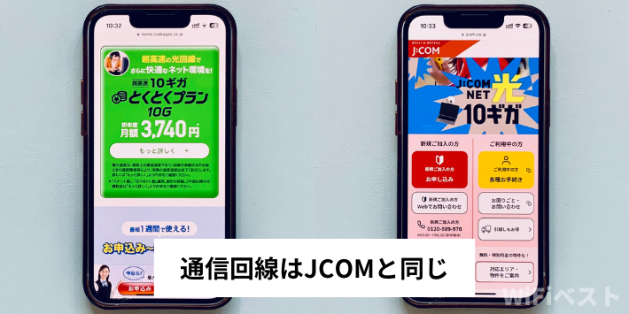 通信回線はJCOMと同じ