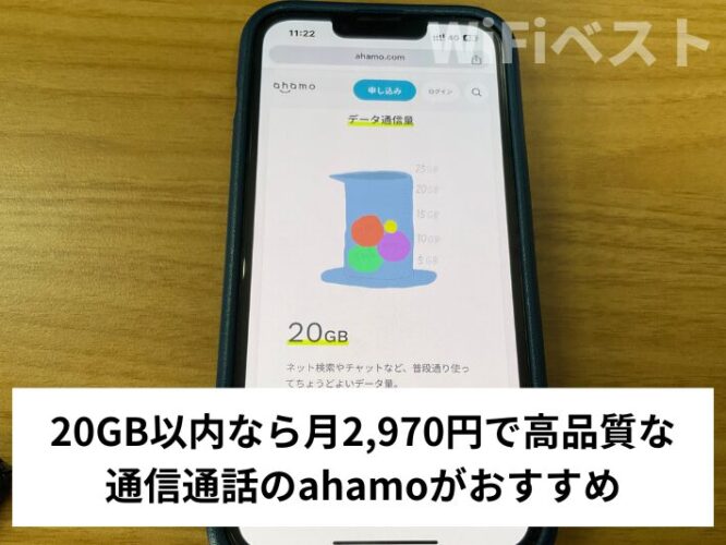 20GB以内ならahamo