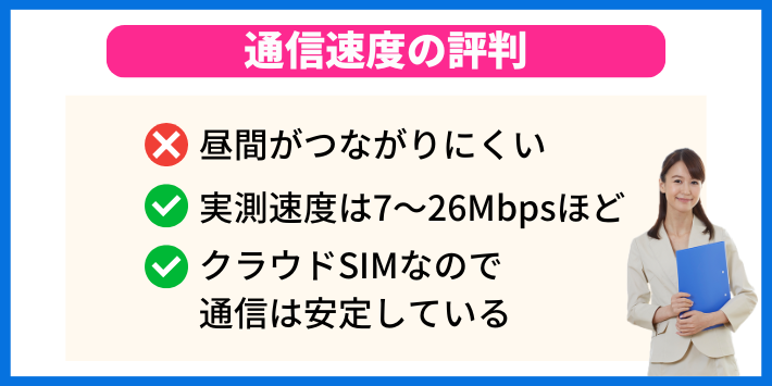 通信速度の評判