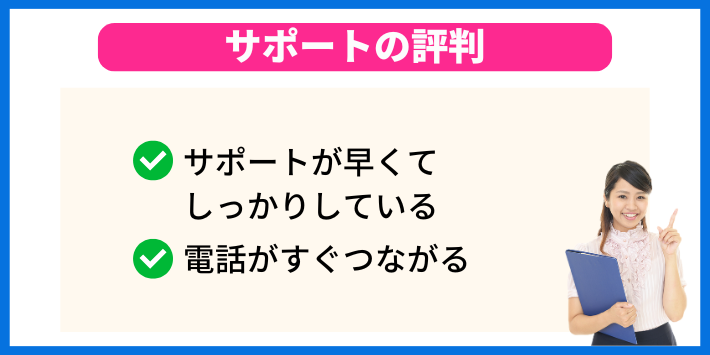 サポートの評判