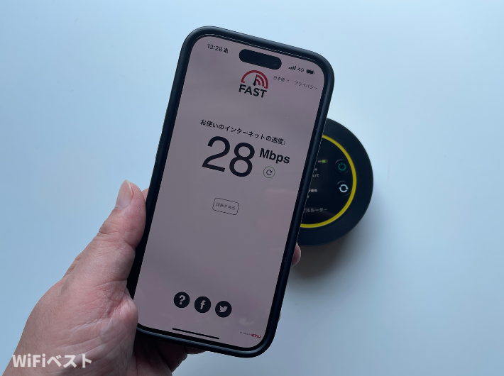 ユニチャージWiFiはランチタイムも28Mbpsを計測した