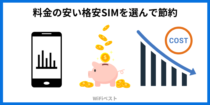 料金の安い格安SIM