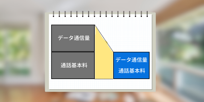 スマホ料金を安くできる