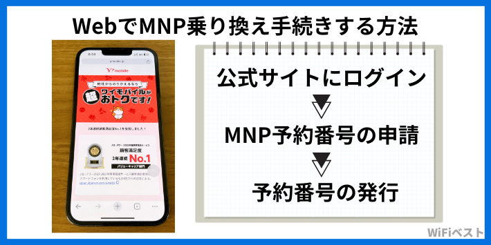 WebでMNP乗り換え手続きする方法