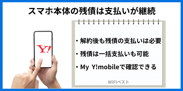 スマホ本他の残債は支払いが必要