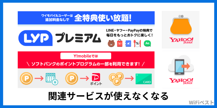 関連サービスが使えなくなる